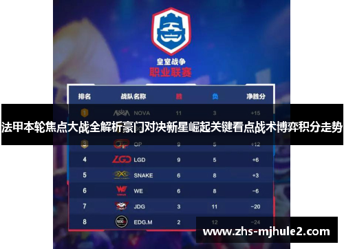 法甲本轮焦点大战全解析豪门对决新星崛起关键看点战术博弈积分走势