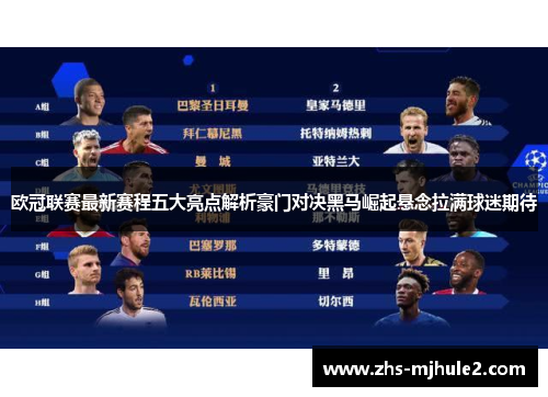 欧冠联赛最新赛程五大亮点解析豪门对决黑马崛起悬念拉满球迷期待