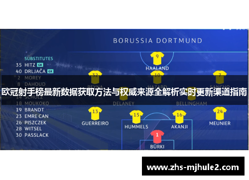 欧冠射手榜最新数据获取方法与权威来源全解析实时更新渠道指南