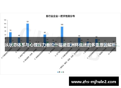 从状态体系与心理压力看拉什福德亚洲杯低迷的多重原因解析