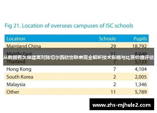 从数据看久保建英对阵切尔西欧协联表现全解析技术影响与比赛价值评估 从数据看久保建英对阵切尔西欧协联表现全解析技术影响与比赛价值评估