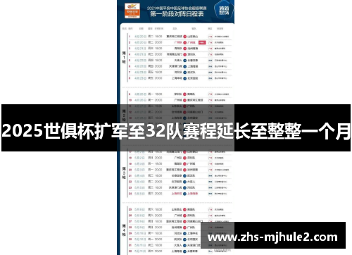2025世俱杯扩军至32队赛程延长至整整一个月